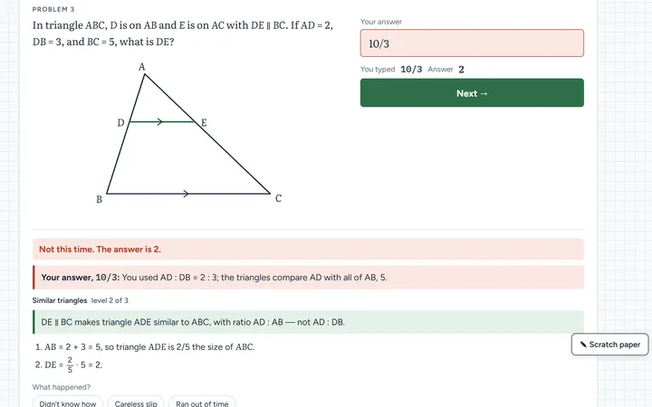The same problem checked: 10/3 is not right, the answer is 2. A note says 10/3 comes from using AD : DB instead of comparing AD with all of AB, then the key idea and the solution in two steps.